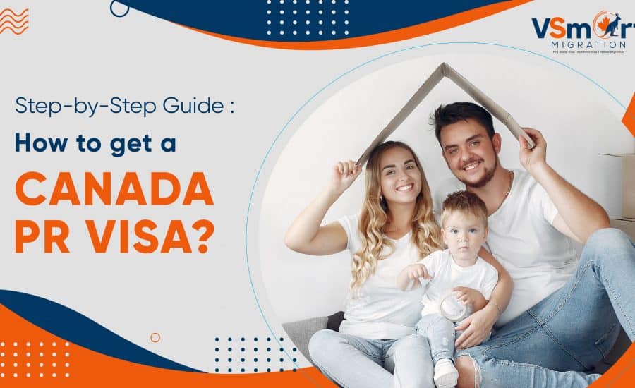 Canada PR Visa